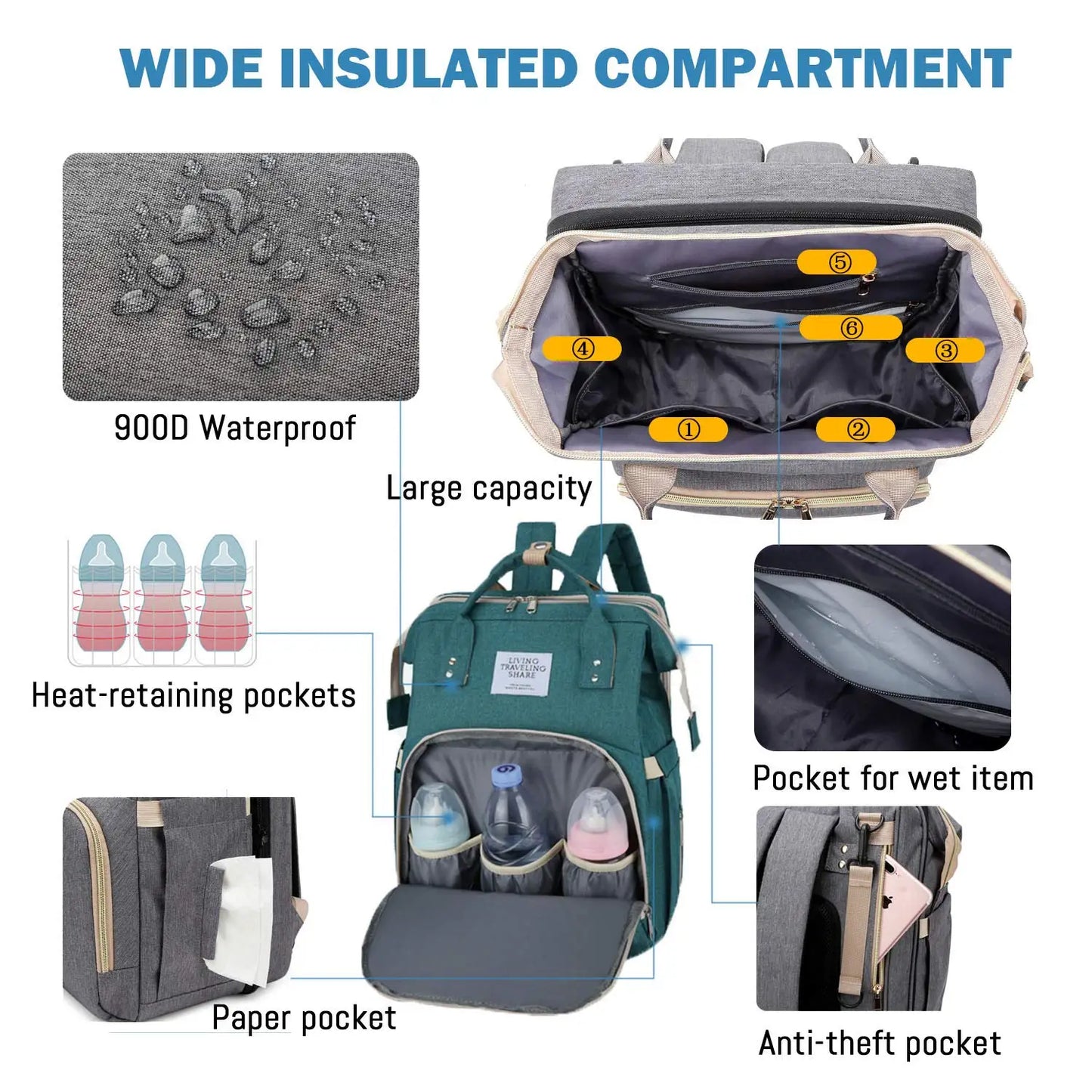 3 In 1 Diaper Bag Backpack Foldable Baby Bed with USB Charge